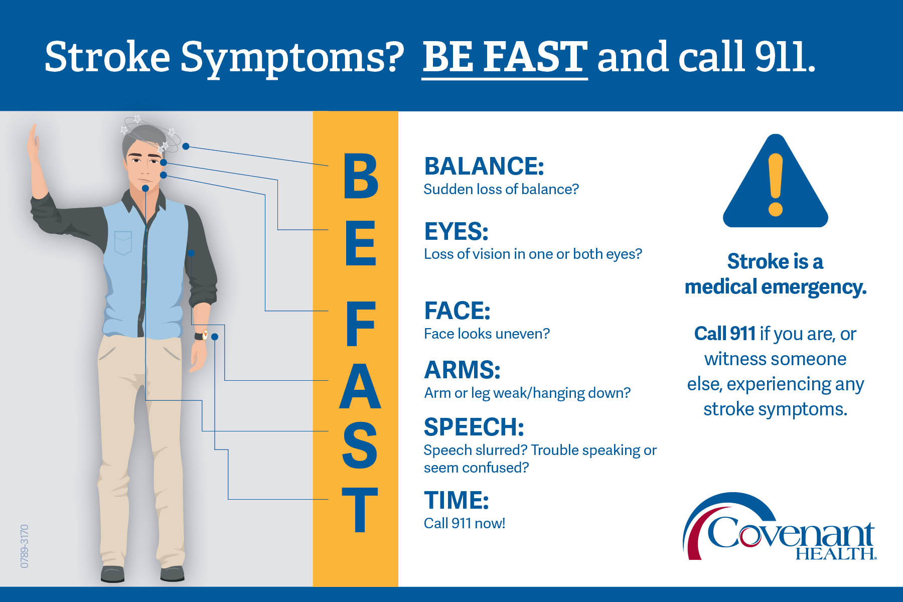 The BEFAST list of stroke symptoms includes balance, eyes, face, arms, speech and time.